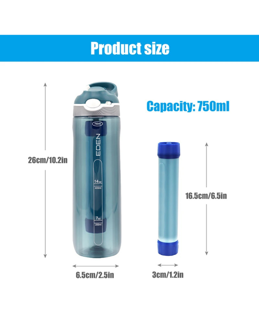 NEO EDEN TECH 750ML Outdoor Water Filter Straw Bottle/Cup for Survival or Emergency Supplies Purification Water Purifier Drinking Water Bottle