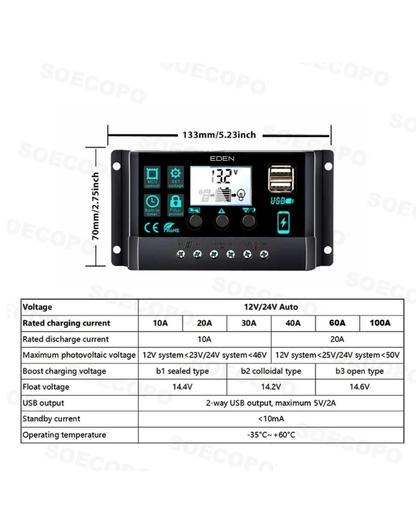 NEO EDEN TECH -10000W Solar System Complete Kit Dual12V/24V To 110V/220V100A Controller 800W Panel Off-Grid Inverter for Home/Camping Backup