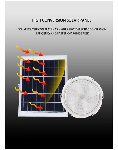 NEO EDEN TECH Solar lights Indoor Home Top Ceiling House Outdoor Garden pandent light Panel Lamp Fixture For Corridor Garden Living Room