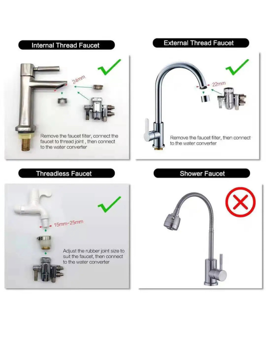 NEO EDEN TECH Alkaline Water Ionizer hydrogen generator Machine Purifier,Produces pH 3.5-10.5 Alkaline Acid water Water Filter system for Home