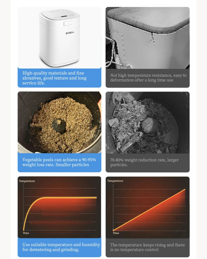 NEO EDEN TECH Kitchen Garbage Disposal Household Composter Electric Waste Food Recycling Machine Composting for Home