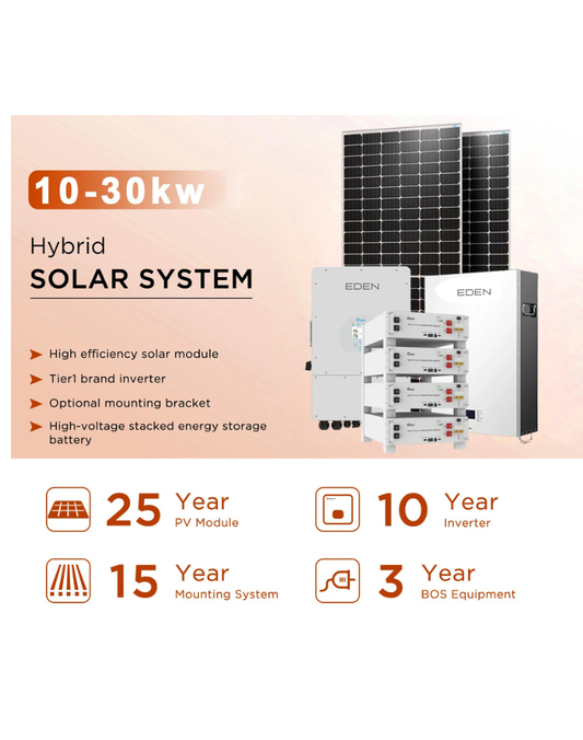NEO EDEN TECH 2025 Solar Panels Complete Kit Home 16000W Hybrid Solar Energy Storage System Set with Deye 8Kw 10Kw 12Kw 16Kw Battery 48V