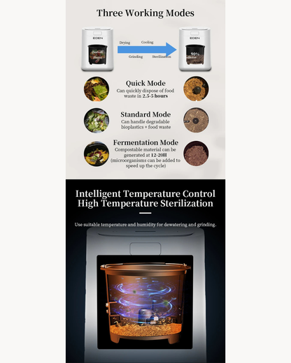 NEO EDEN TECH Kitchen Garbage Disposal Household Composter Electric Waste Food Recycling Machine Composting for Home