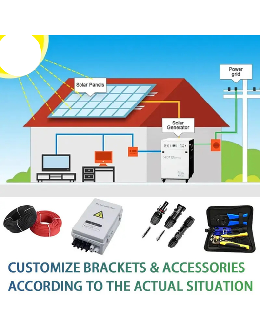 NEO EDEN TECH Grid Solar Energy Roof System For Home Complete Solar Powerwall Hybrid System Kit 7Kw  10Kw Off Grid Solar Energy System For Home