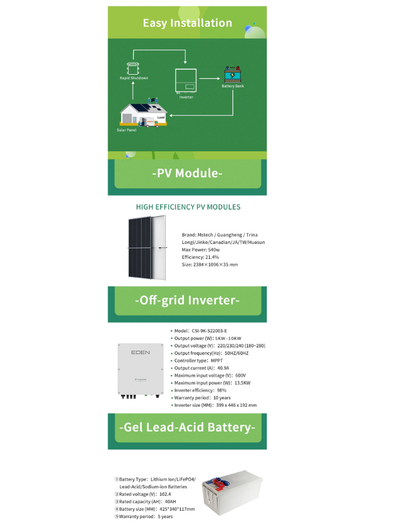 NEO EDEN TECH Grid Solar Energy Roof System For Home Complete Solar Powerwall Hybrid System Kit 7Kw  10Kw Off Grid Solar Energy System For Home