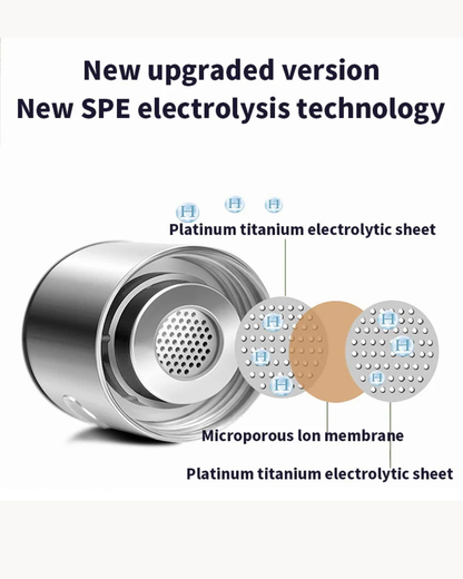 NEO EDEN TECH Hydrogen-Rich Water Cup Portable Electric Hydrogen Rich Water Generator Bottle Titanium Quality Filter Healthcare Water Cup USB
