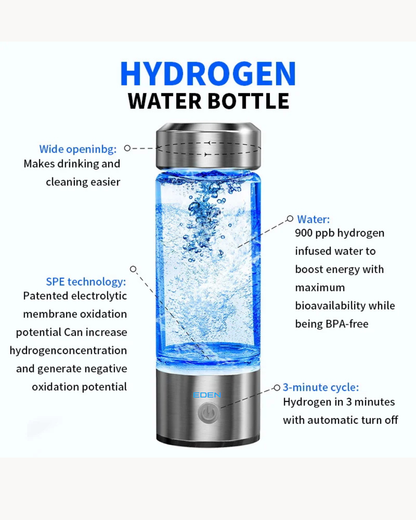 NEO EDEN TECH Hydrogen-Rich Water Cup Portable Electric Hydrogen Rich Water Generator Bottle Titanium Quality Filter Healthcare Water Cup USB
