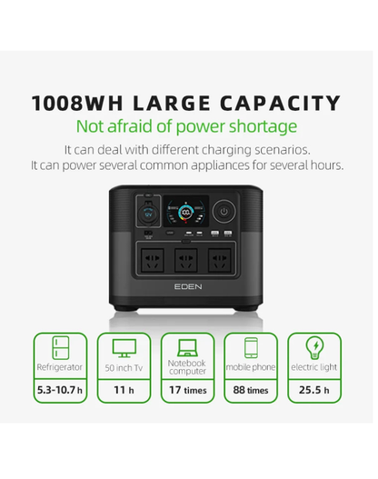 NEO EDEN TECH Lithium Solar Energy System 1200 W 1008 WH Portable Power Station Outdoor Power Supply,Mini Solar Power Station