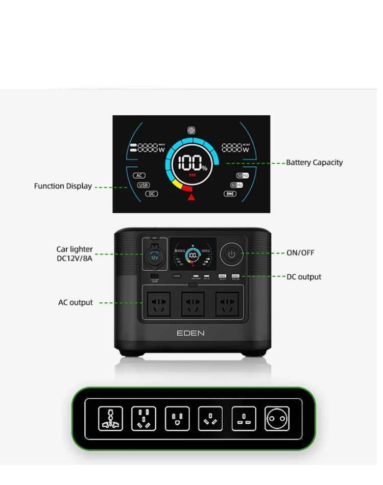 NEO EDEN TECH Lithium Solar Energy System 1200 W 1008 WH Portable Power Station Outdoor Power Supply,Mini Solar Power Station