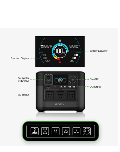 NEO EDEN TECH Lithium Solar Energy System 1200 W 1008 WH Portable Power Station Outdoor Power Supply,Mini Solar Power Station