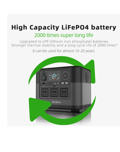 NEO EDEN TECH Lithium Solar Energy System 1200 W 1008 WH Portable Power Station Outdoor Power Supply,Mini Solar Power Station