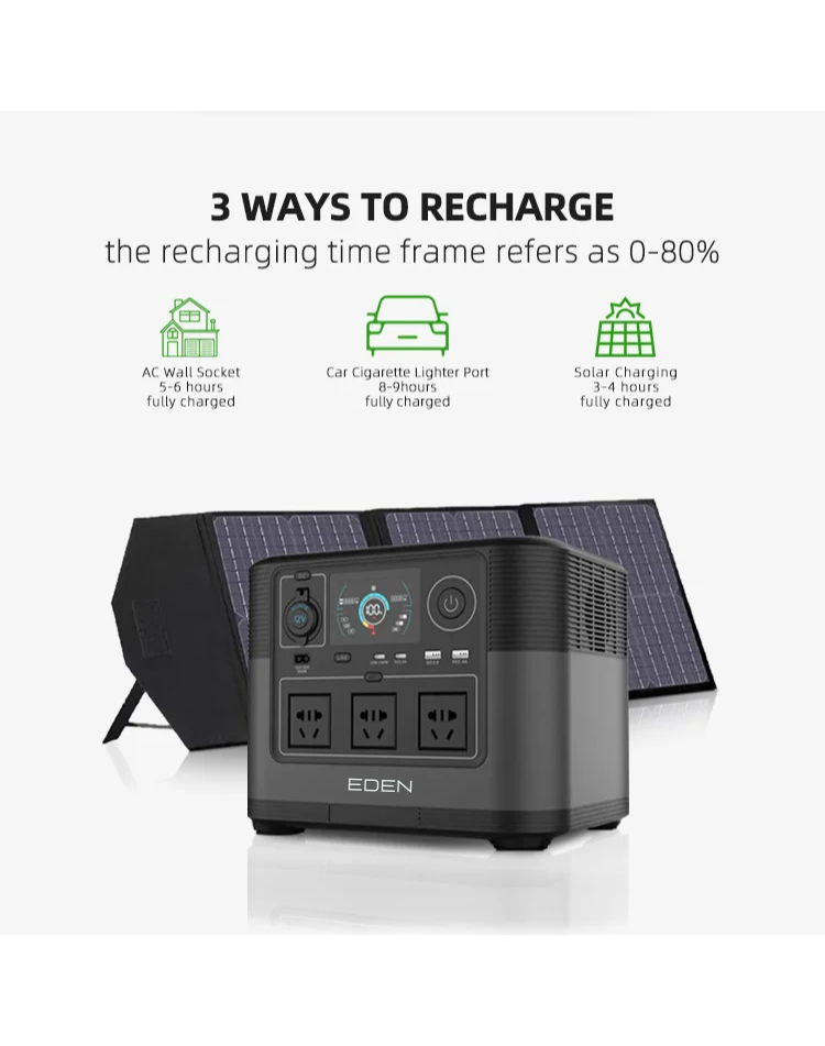 NEO EDEN TECH Lithium Solar Energy System 1200 W 1008 WH Portable Power Station Outdoor Power Supply,Mini Solar Power Station