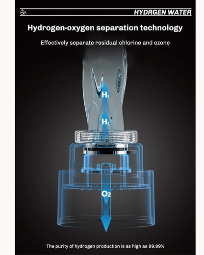 NEO EDEN TECH Hydrogen-Rich Water Cup Portable Electric Hydrogen Rich Water Generator Bottle Titanium Quality Filter Healthcare Water Cup USB