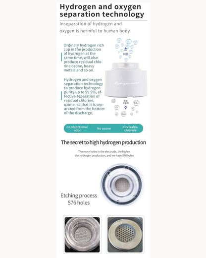 NEO EDEN TECH Hydrogen-Rich Water Cup Portable Electric Hydrogen Rich Water Generator Bottle Titanium Quality Filter Healthcare Water Cup USB