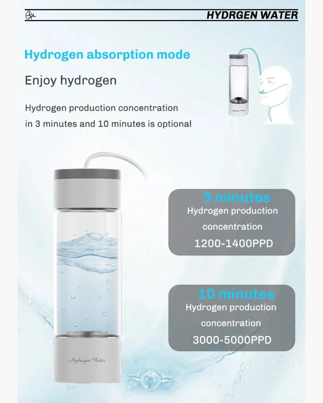 NEO EDEN TECH Hydrogen-Rich Water Cup Portable Electric Hydrogen Rich Water Generator Bottle Titanium Quality Filter Healthcare Water Cup USB