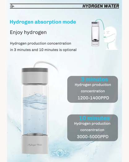 NEO EDEN TECH Hydrogen-Rich Water Cup Portable Electric Hydrogen Rich Water Generator Bottle Titanium Quality Filter Healthcare Water Cup USB
