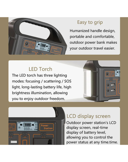 NEO EDEN TECH 76.8Wh Portable Power Station LiFePo4 Battery 100W Solar Generator Storage 220V/110V Power Bank  For Camping Travel