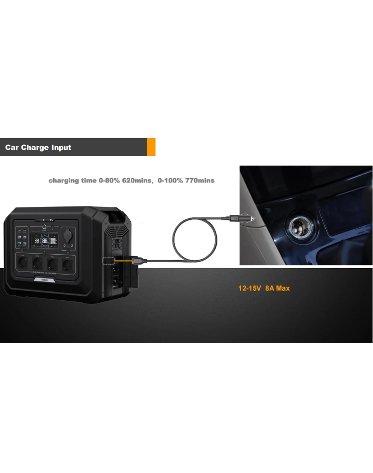 NEO EDEN TECH Classic high-quality 2000W Solar Generator  2000W 1024Wh Portable Power Station with APP Bluetooth Fast Charg