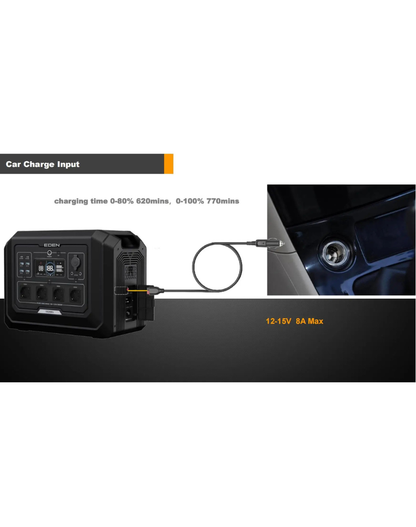 NEO EDEN TECH Classic high-quality 2000W Solar Generator  2000W 1024Wh Portable Power Station with APP Bluetooth Fast Charg