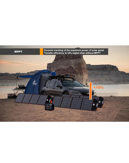NEO EDEN TECH Classic high-quality 2000W Solar Generator  2000W 1024Wh Portable Power Station with APP Bluetooth Fast Charg