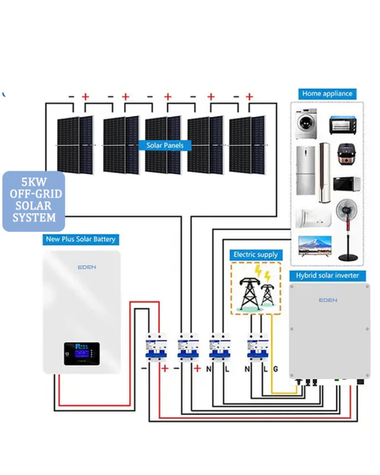 NEO EDEN TECH Grid Solar Energy System For Home Complete Solar Powerwall Hybrid System Kit 7Kw  10Kw Off Grid Solar Energy System For Home