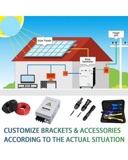NEO EDEN TECH Grid Solar Energy System For Home Complete Solar Powerwall Hybrid System Kit 7Kw  10Kw Off Grid Solar Energy System For Home