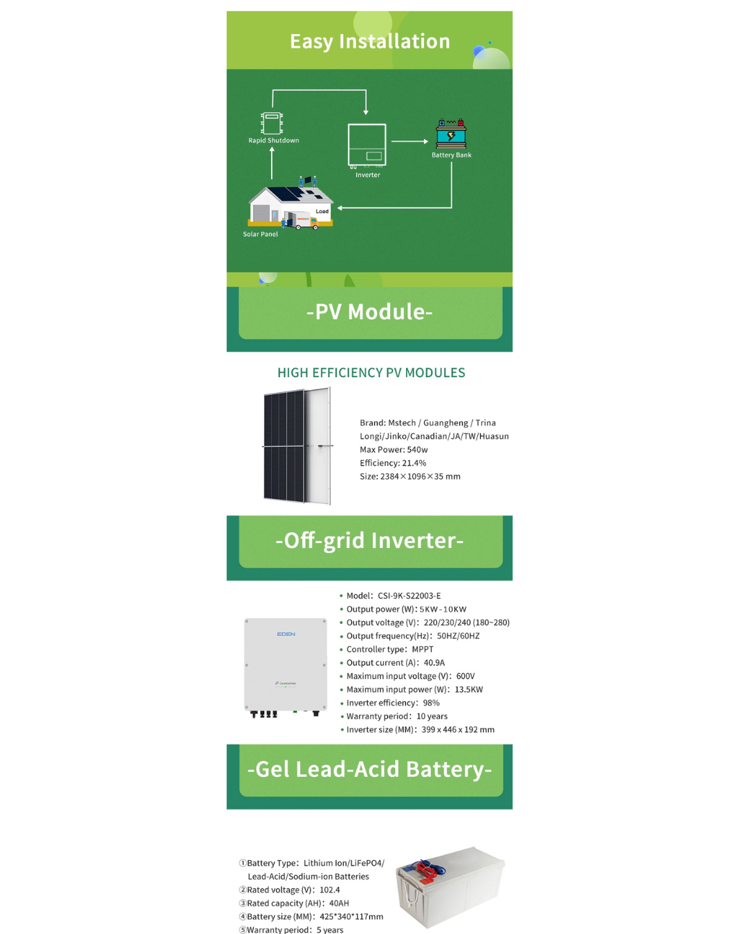 NEO EDEN TECH Grid Solar Energy System For Home Complete Solar Powerwall Hybrid System Kit 7Kw  10Kw Off Grid Solar Energy System For Home