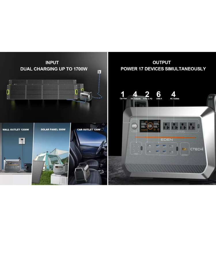 NEO EDEN TECH  Emergency Power Supply Quick Charge 2000W 3000W Portable Solar Generator Power Station Home Camping