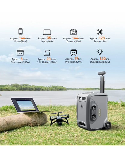 NEO EDEN TECH Solar Generator 700W 1000W 1200W 1500W Outdoor Bank Portable Solar Lifepo4 Portable Power Station