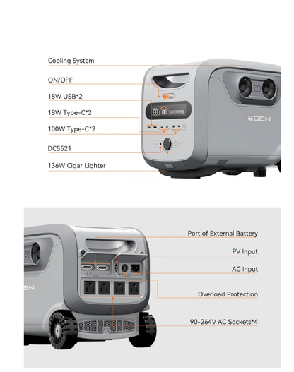 NEO EDEN TECH Solar Generator 700W 1000W 1200W 1500W Outdoor Bank Portable Solar Lifepo4 Portable Power Station
