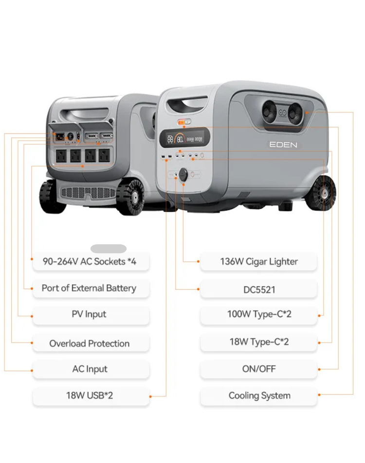 NEO EDEN TECH Solar Generator 700W 1000W 1200W 1500W Outdoor Bank Portable Solar Lifepo4 Portable Power Station