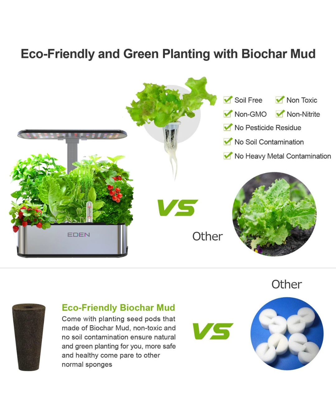 NE0 EDEN TECH Indoor Hydroponic Garden,Hydroponis Growing System Kit 12 Pods Herbs Planting with Adjustable LED Growth Lights