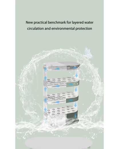 NEO EDEN TECH Hydroponics Growing System Multi-layer Vegetable Planting Box Smart Indoor Planter Vertical Hydroponic Flowerpot Aerobic System
