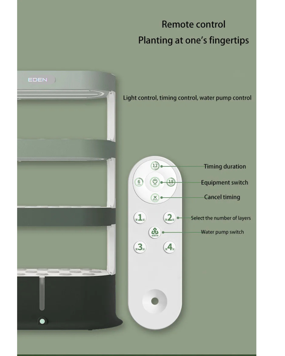 NEO EDEN TECH Hydroponics Growing System Multi-layer Vegetable Planting Box Smart Indoor Planter Vertical Hydroponic Flowerpot Aerobic System