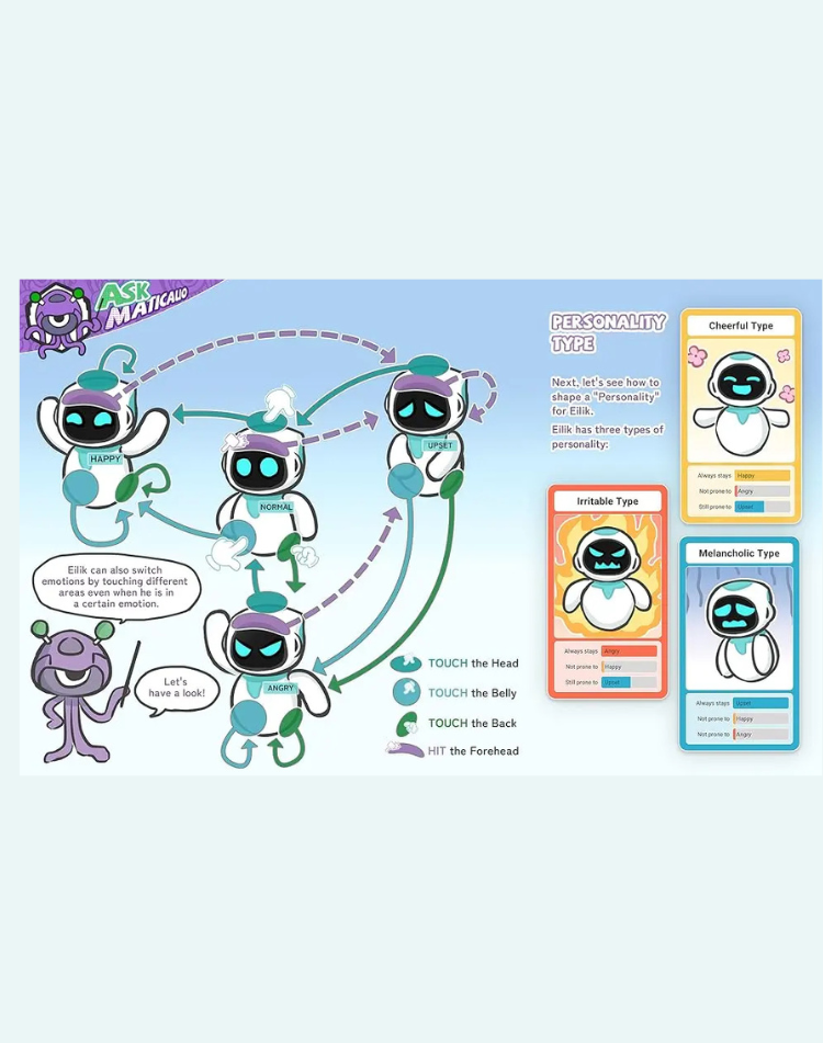 NEO EDEN TECH Smart AI RobotToys with Abundant Emotions Animations Mini Games Your Perfect Desk Touch Interactive Companion