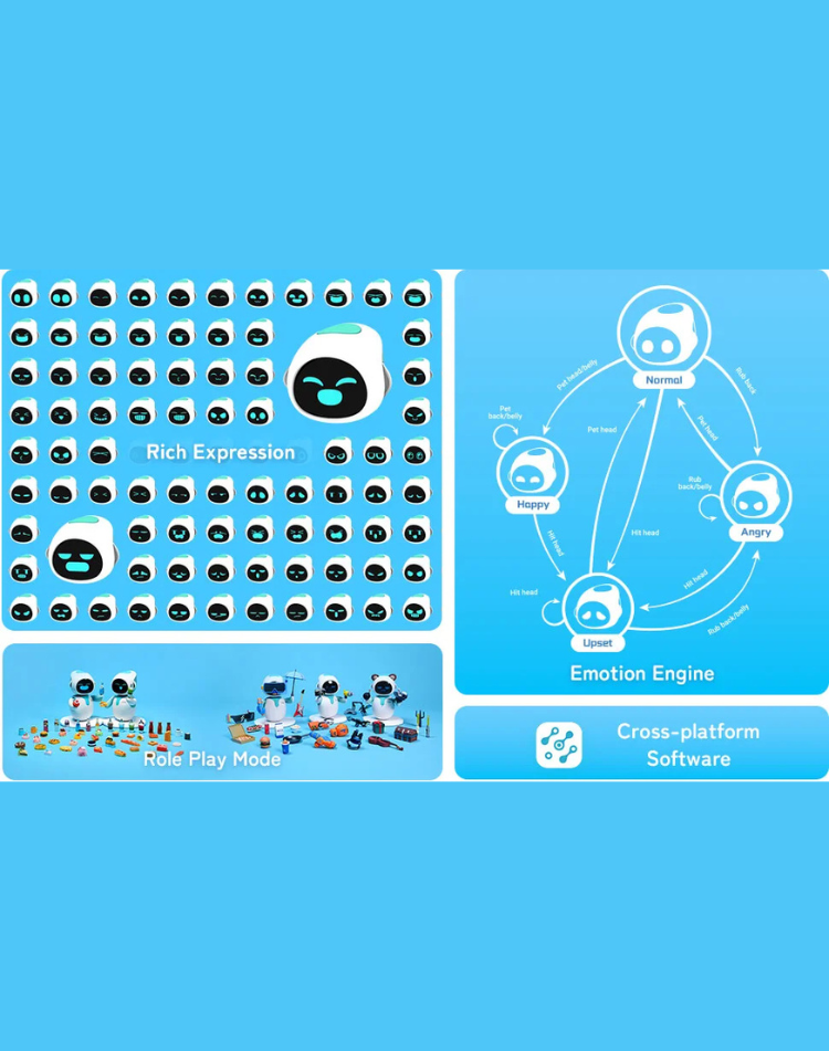 NEO EDEN TECH Smart AI RobotToys with Abundant Emotions Animations Mini Games Your Perfect Desk Touch Interactive Companion