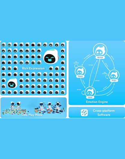 NEO EDEN TECH Smart AI RobotToys with Abundant Emotions Animations Mini Games Your Perfect Desk Touch Interactive Companion
