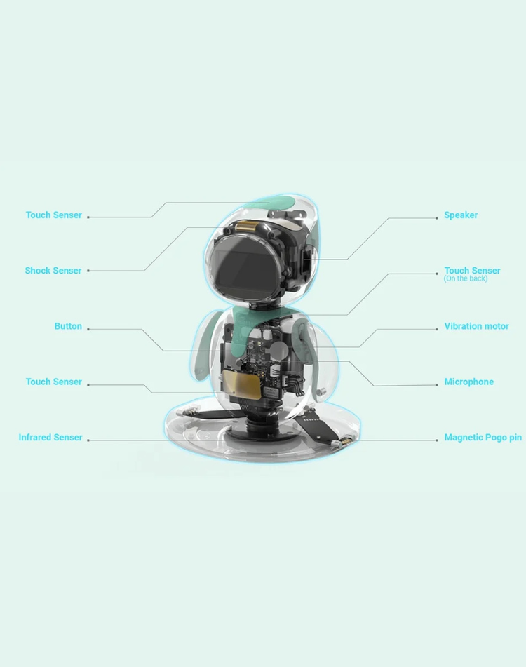 NEO EDEN TECH Smart AI RobotToys with Abundant Emotions Animations Mini Games Your Perfect Desk Touch Interactive Companion