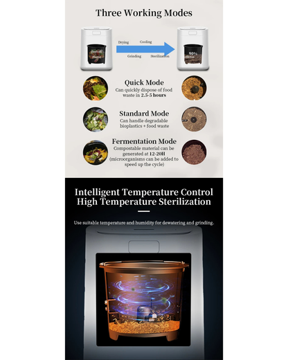 NEO EDEN TECH Kitchen Garbage Disposal Household Composter Electric Waste Food Recycling Machine Composting for Home