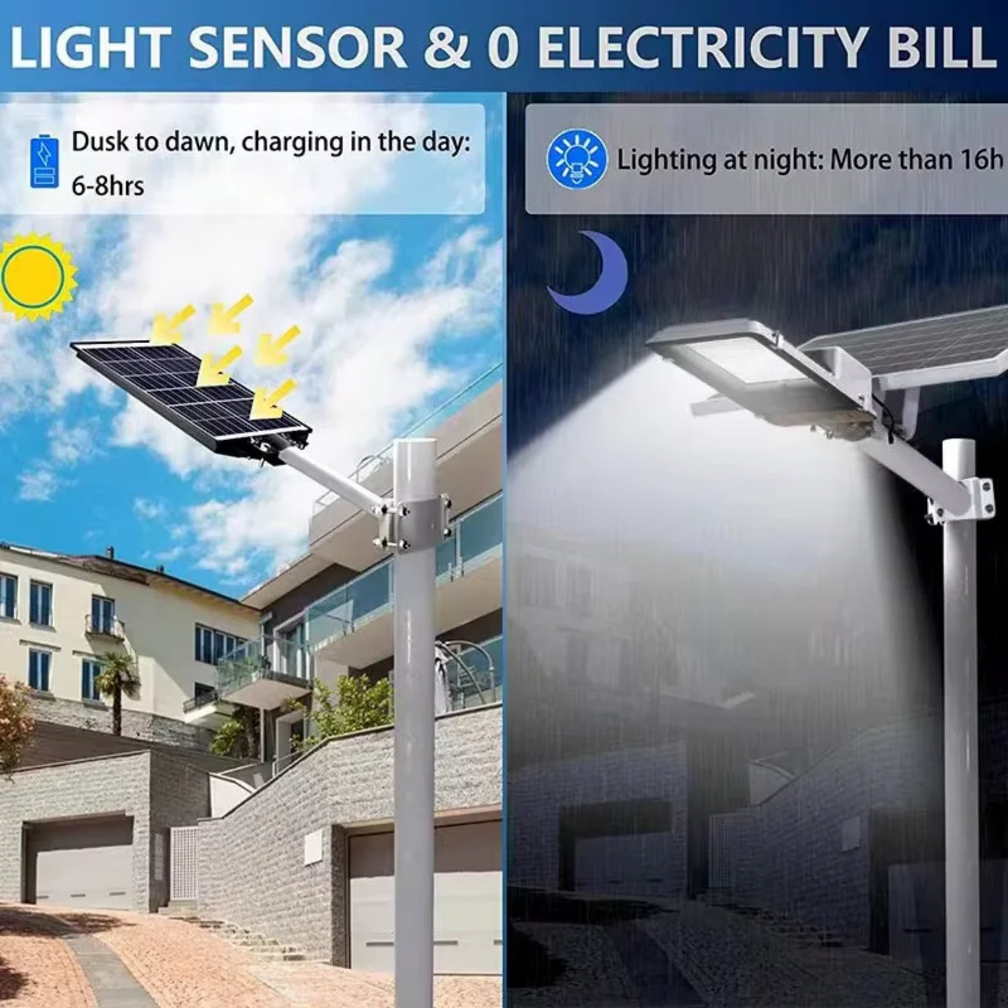 NEO EDEN TECH Aluminum 8000mah High Power Solar Light Outdoor Solar Street Light Waterproof Street Light For Garage Garden Terrace wall lamp