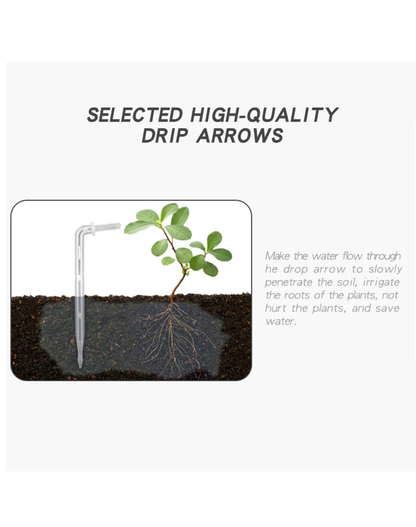 NEO EDEN TECH WIFI Intelligent Watering Device Double Pump Timed Automatic Drip Irrigation System Remote APPController for Garden Plant Flower