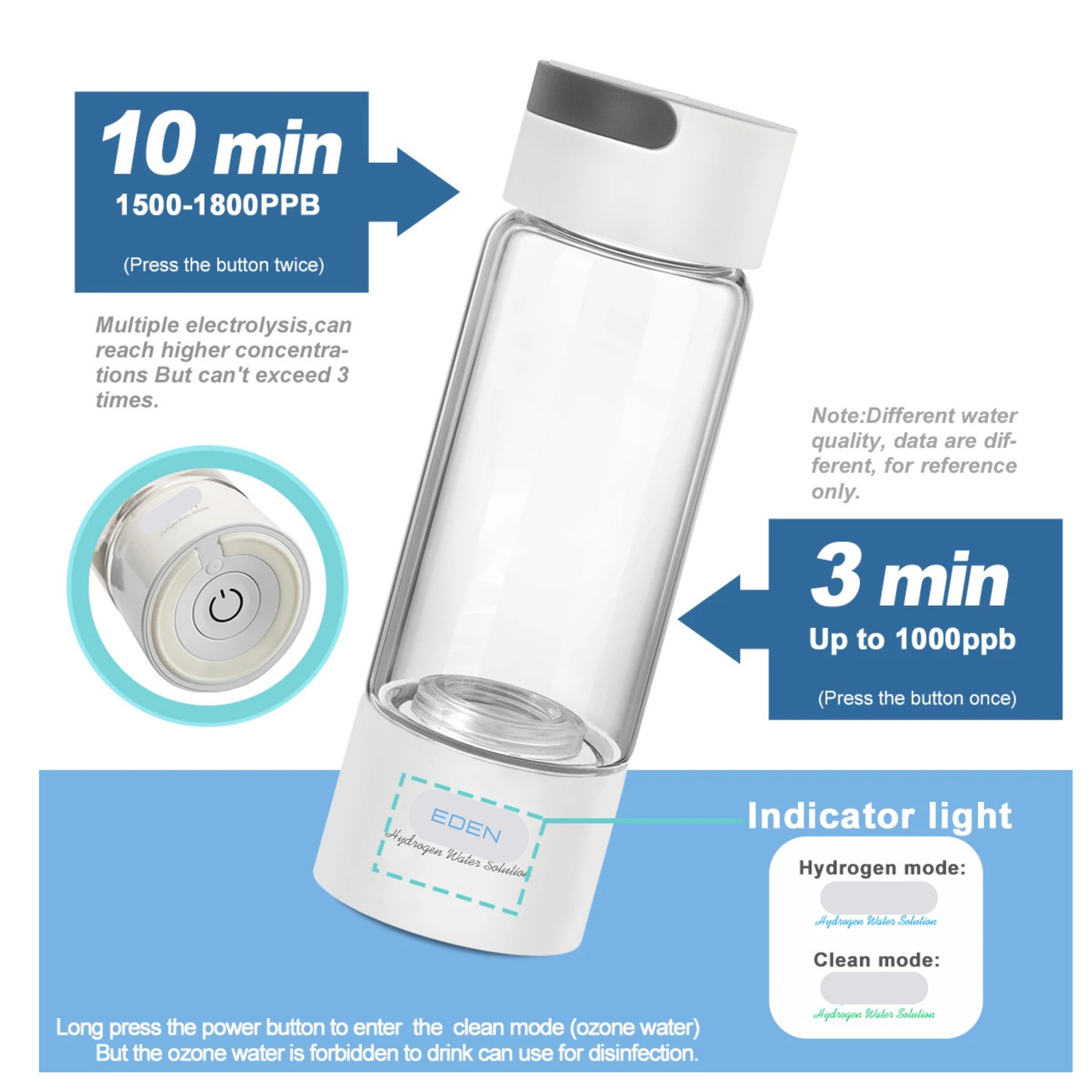 NEO EDEN TECH  Hydrogen Rich Water Generator Bottle - Glass Cupbody - DuPont SPE & PEM Dual Chamber Maker Ionizer - H2 Inhalation Device