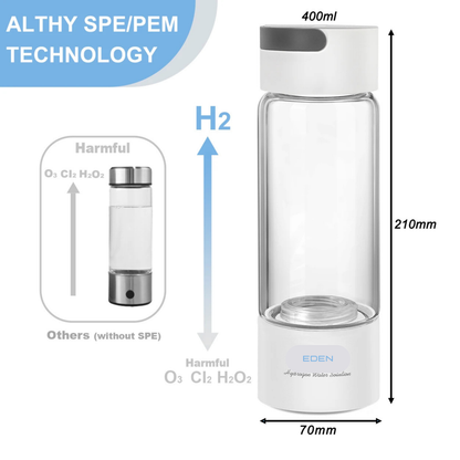 NEO EDEN TECH  Hydrogen Rich Water Generator Bottle - Glass Cupbody - DuPont SPE & PEM Dual Chamber Maker Ionizer - H2 Inhalation Device