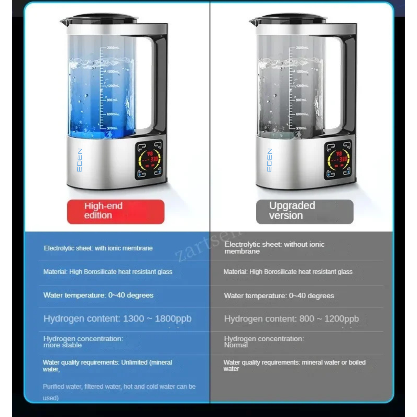 NEO EDEN TECH 100-240V 2L Electric Hydrogen Rich Water Kettle Water Ionizer Machine Water filter Drink Hydrogen Water Generator