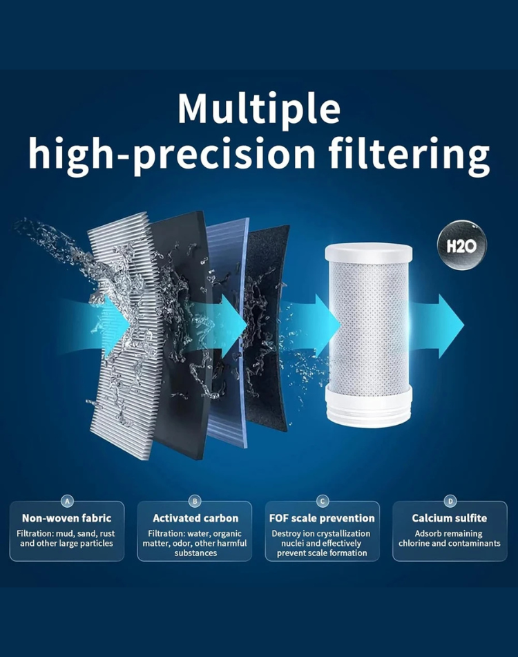 NEO EDEN TECH Faucet Water Filter, LED Display Water Purifier to Reduce Lead, Chlorine & Heavy Metals, Sink Water Filter