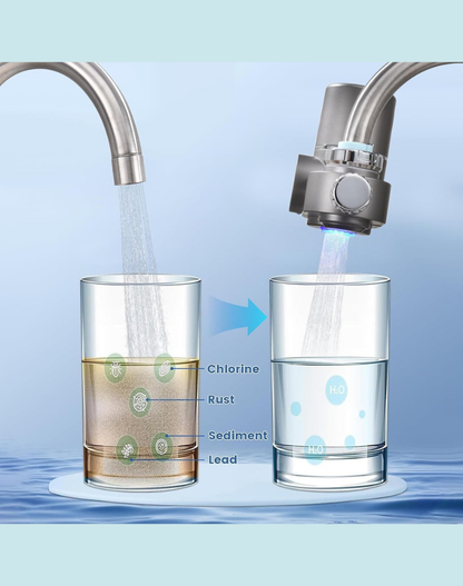 NEO EDEN TECH Faucet Water Filter, LED Display Water Purifier to Reduce Lead, Chlorine & Heavy Metals, Sink Water Filter