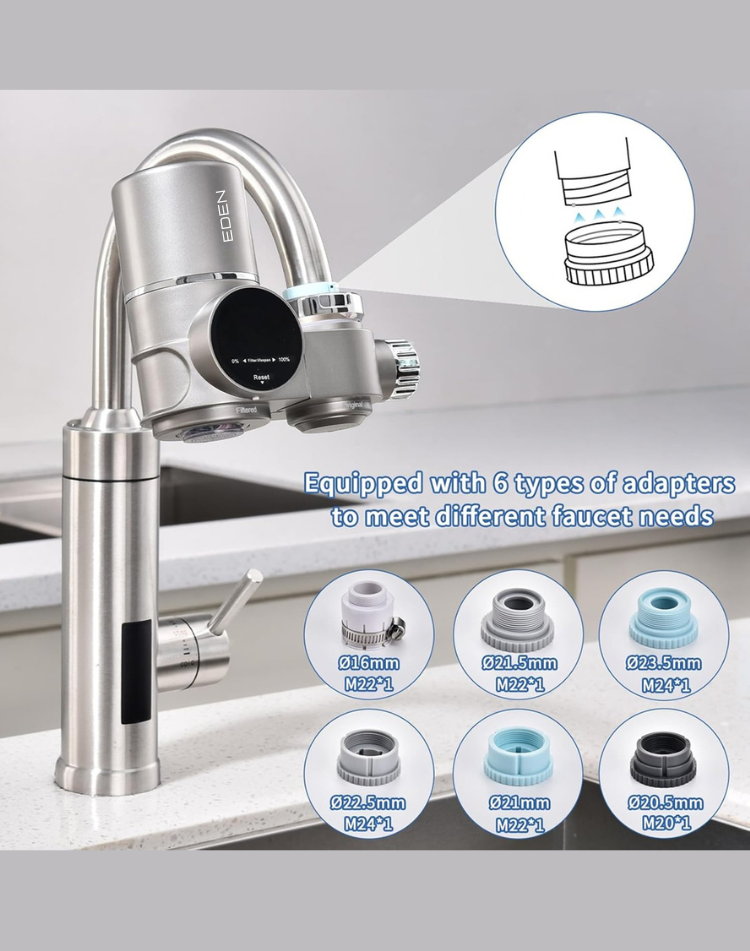 NEO EDEN TECH Faucet Water Filter, LED Display Water Purifier to Reduce Lead, Chlorine & Heavy Metals, Sink Water Filter