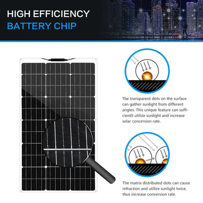 NEO EDEN TECH 2000W Solar Panel System Kits For Home With 1000W 2000W Solar Panel 100A Charge Controller 220V Inverter 10Ah30Ah LFP Battery