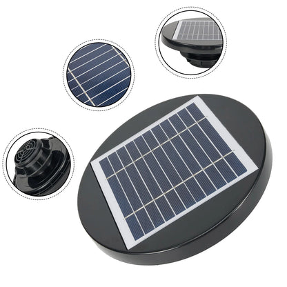 NEO EDEN TECH 1 Pcs Solar Powered Roofs Fan Polycrystalline 5.5V 2.5W For Boat RV Greenhouse Shed Caravan Garden Shed Toilets Roof