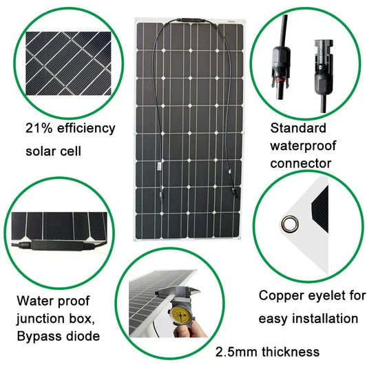 NEO EDEN TECH 2000W Solar Panel System Kits For Home With 1000W 2000W Solar Panel 100A Charge Controller 220V Inverter 10Ah30Ah LFP Battery